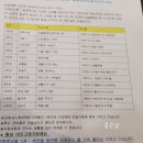네모고래미술 이미지