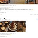 헬카페 - 용산구 보광로 76 | 국중박 근처 라떼맛집 헬카페 스피리터스 솔직후기