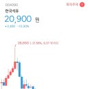 (주)유정석유 이미지