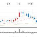 미래엘에스 이미지