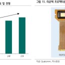 라온텍 이미지
