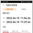 갈맷길(6-2구간) 이미지