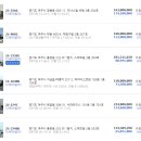 여주-0426 네이버블로그