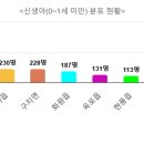 논공읍 공단출장소 이미지