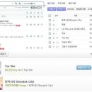 방콕시티