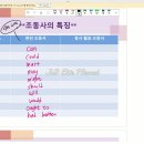 25-02-27 영어 수업 - Modal Auxiliary Verb (Part 1) 이미지