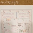 하나주방아울렛 이미지