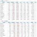 범우전자 이미지