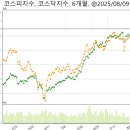 (주)알파녹스 이미지
