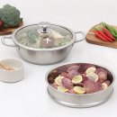 주말에 만두 쪄 먹으려고 파쿠젠 IH 인덕션 2단찜냄비 스텐냄비 찜솥 이미지