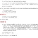 이마트24영주가흥점 티스토리