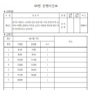 서정종합상사