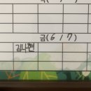 #246 일상 :: 바쁜 하루