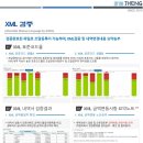 (유)아성건설