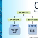 (주) 디자인 임광건설