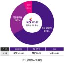 패스원
