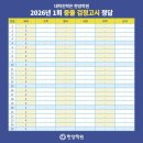 검정고시(중졸) 네이버블로그