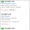 웰리치공인중개사사무소 이미지