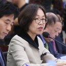 팔달연합의원 이미지