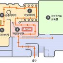 국내가족여행 어린이체험 있는 경북 문경 자연생태박물관 이미지