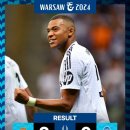 [경기 후기] 레알 마드리드, 2024 UEFA 슈퍼컵 우승! 산뜻한 시즌 출발