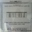 인천 중구 무의도 산행기 이미지