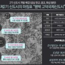 르네상스스테이 이미지