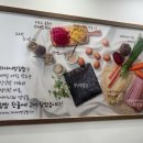 신호김밥