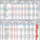 (주)엔에스엔지니어링 이미지