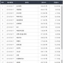 세원엠이씨
