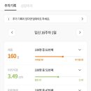 미래아이여성병원 이미지