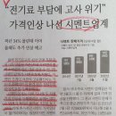 양강재활용 이미지