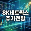 SK네트웍스서비스(주) | 2026 SK네트웍스 주가전망, AI 사업회사 전환 핵심 정리
