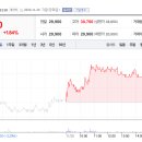 에스엠메디칼 이미지