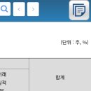 (주)스톰테크 이미지