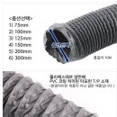 세실로 티스토리