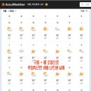 나트랑 7월 8월 날씨 빈펄리조트 조식 석식 뿌신 후기 ✌️ 아이랑 맛집 추천