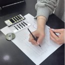 수원미용학원 메이크업자격증 취득 후 취업범위 어디까지 가능할까?