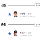 kbo 올스타 투표하고오세요~ 이미지