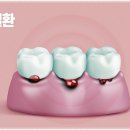 주안시카고치과의원 이미지