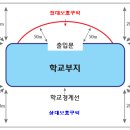 사유랑 호스텔 네이버블로그