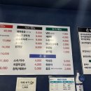 솥뚜껑윤이네 이미지