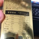 한국고려홍삼공사(삼차원)
