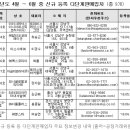 에스엠리치글로벌 이미지