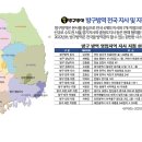 컴포즈커피과학산단로점