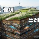 현재의 난지도 (하늘공원·노을공원) 형성과정 이미지