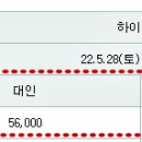 크레닷 이미지