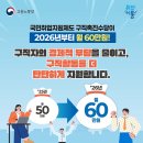 진로컨설팅_가산 | 국민취업지원제도 신청하면 얼마 받을까? 2026년 지원금부터 신청조건까지 총정리