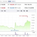 세운의료기기상사 이미지