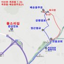 혜순옹주묘 이미지